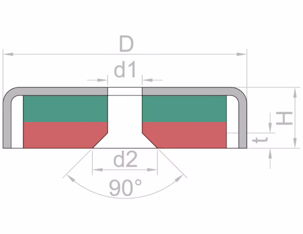 Potmagneet verzonken gat 20 mm – Neodymium magneet – MagneetjesWinkel