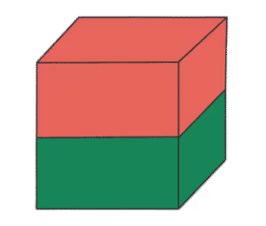 Schema van magnetisering richting van een kubusvorm magneet met gelijke zijdes