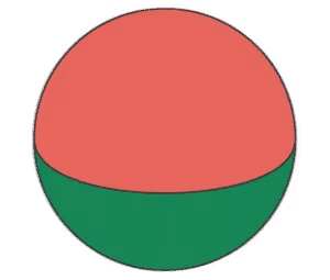 Schema van de magnetisering van een kogelmagneet
