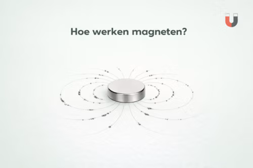 Illustratie van een magneet met magnetische veldlijnen die laat zien hoe magneten werken – MagneetjesWinkel.nl