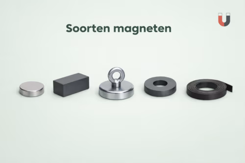 Overzicht van verschillende soorten magneten, zoals neodymium, ferriet en potmagneten – uitgelegd door MagneetjesWinkel.nl